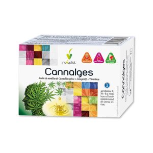 CANNALGES